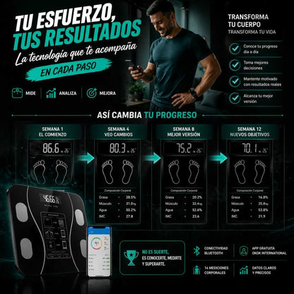 🧘‍♂️Kit Control Inteligente 21 Días 📶| Mide, registra y entiende tu progreso desde casa