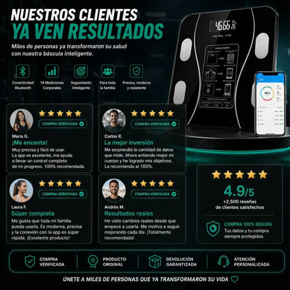 🧘‍♂️Kit Control Inteligente 21 Días 📶| Mide, registra y entiende tu progreso desde casa