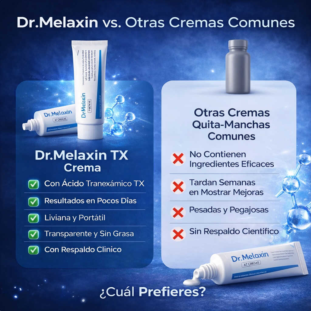 Melaxin TX Glow Cream
