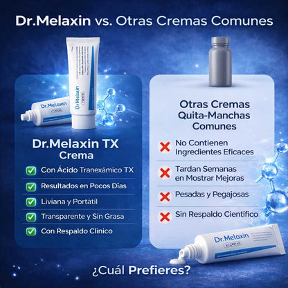 Melaxin TX Glow Cream